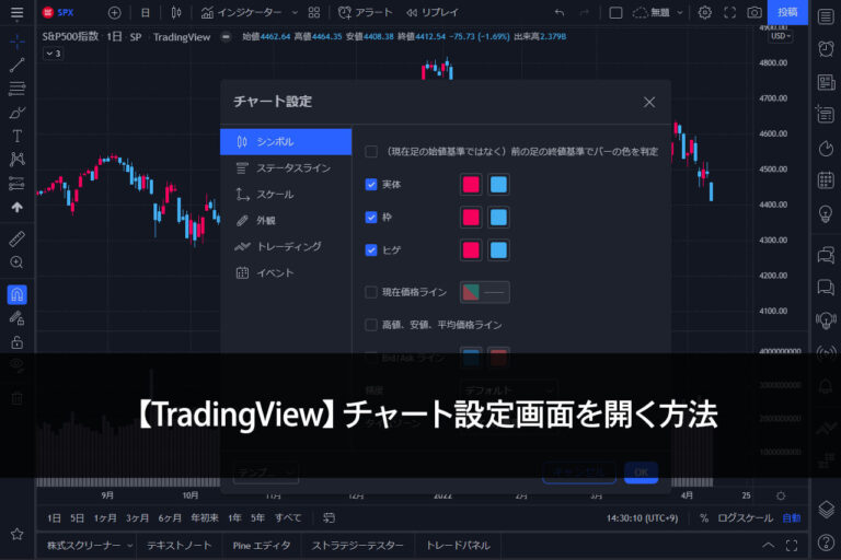 【TradingView】チャート設定画面を開く方法