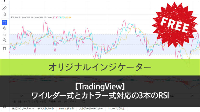 Tradingview ワイルダー式とカトラー式対応の3本のrsi Trade Note