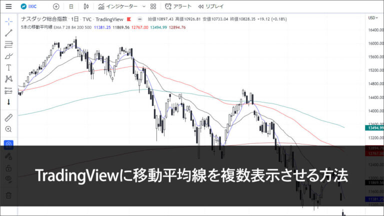 Tradingviewに移動平均線を複数表示させる方法 Trade Note