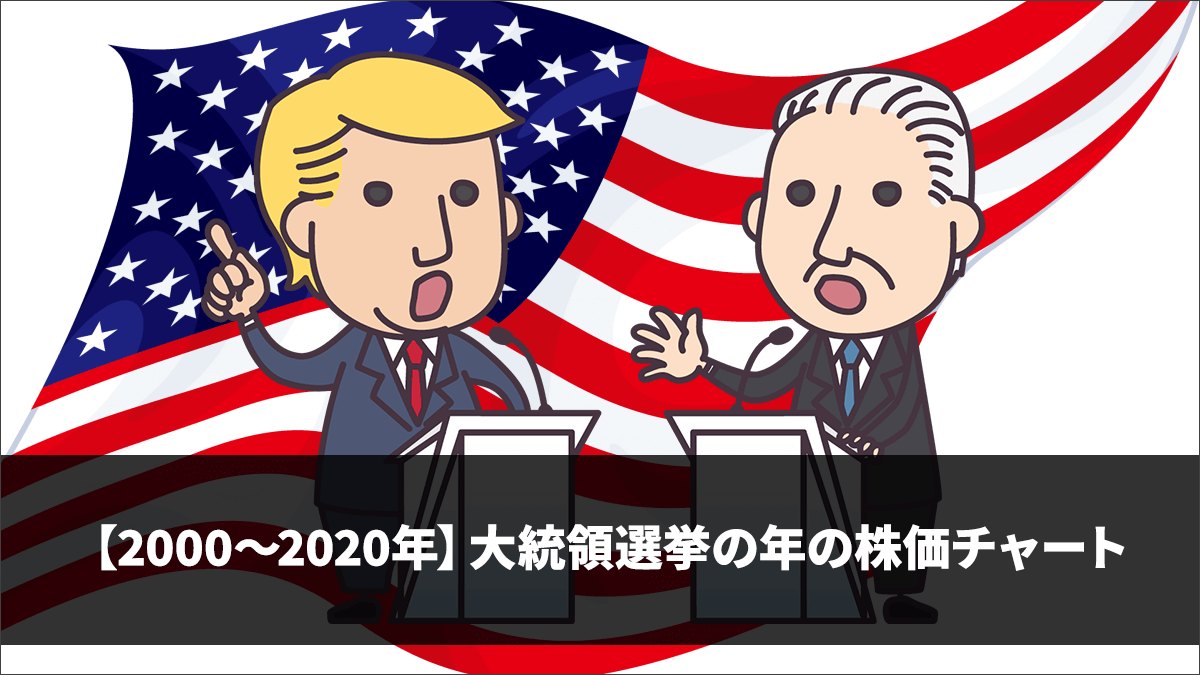 【2000～2020年】大統領選挙の年の株価チャート