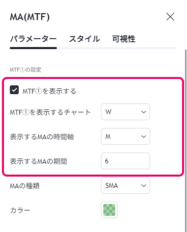 インジケーターの設定画面