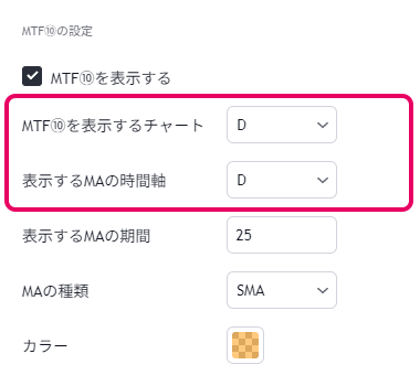 インジケーターの設定画面