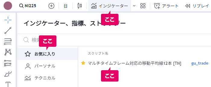 インジケーターのお気に入りから追加する