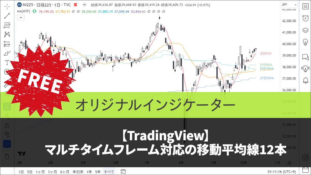 【TradingView】マルチタイムフレーム対応の移動平均線12本