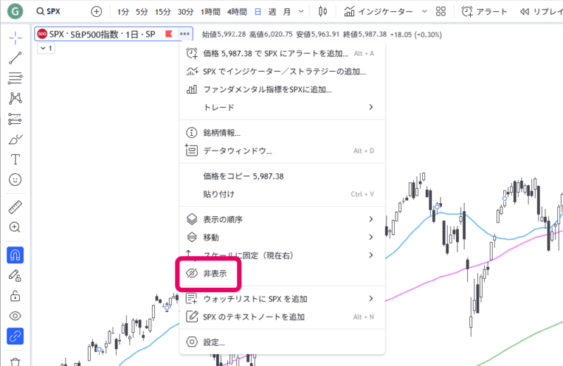 「非表示」をクリック