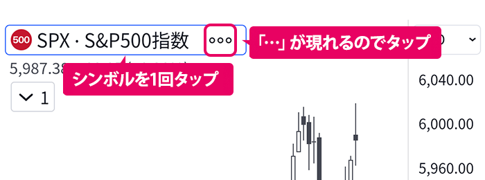 チャートの左上にあるシンボルを1回タップすると「・・・」アイコンが現れるのでそこをタップ