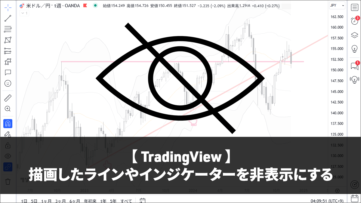 【TradingView】描画したラインやインジケーターを非表示にする